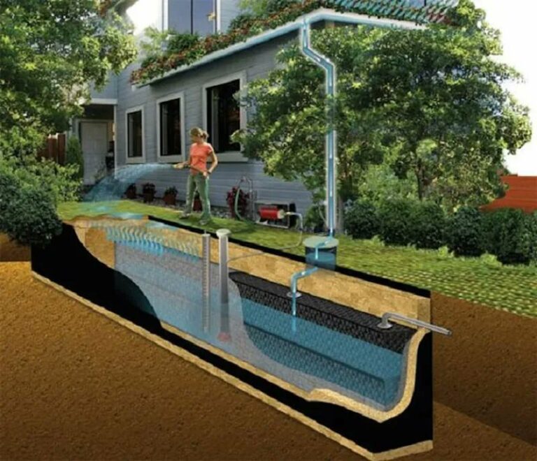 Tanques modulares para la recolección de agua de lluvia y su reutilización en el hogar