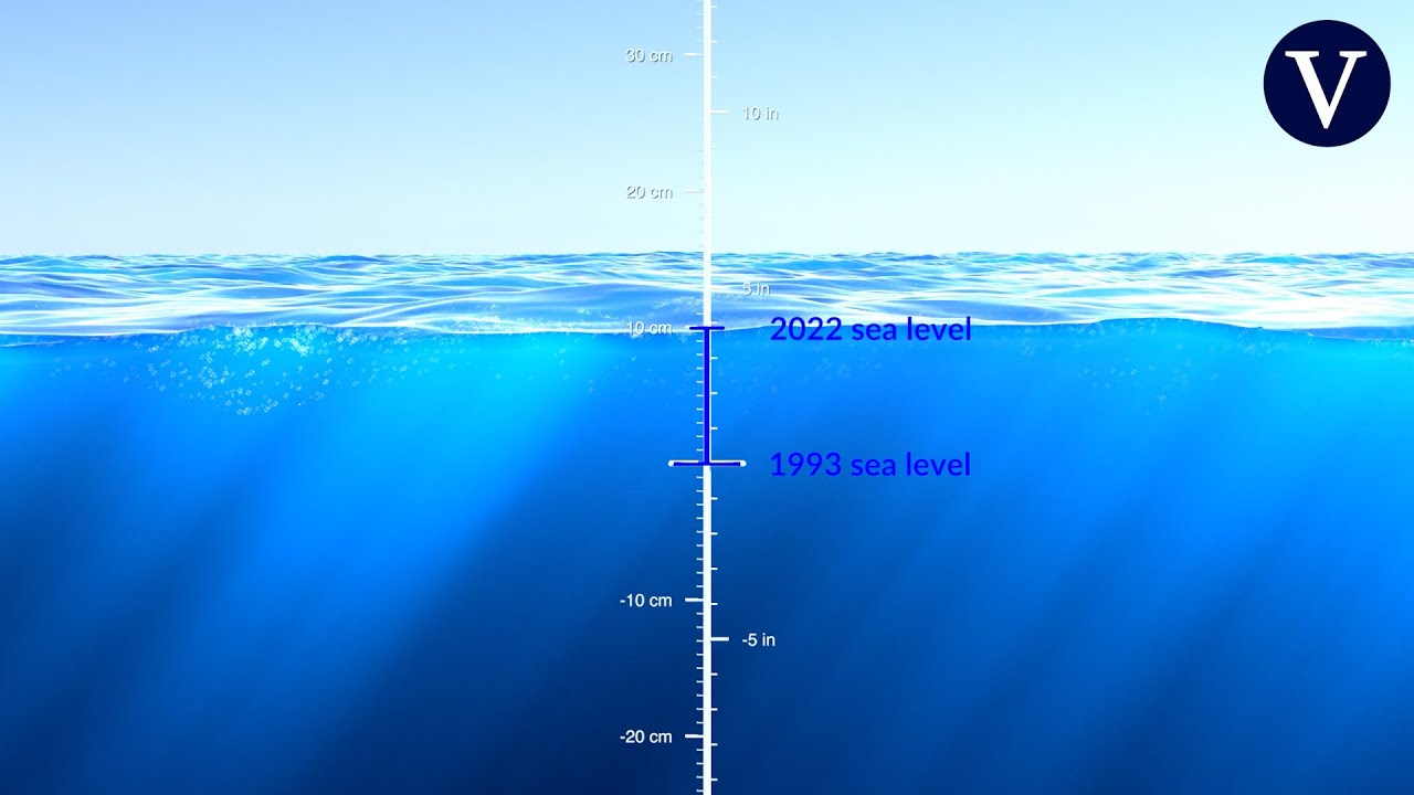 Video La Nasa Muestra El Impacto En El Nivel Del Mar En Los últimos